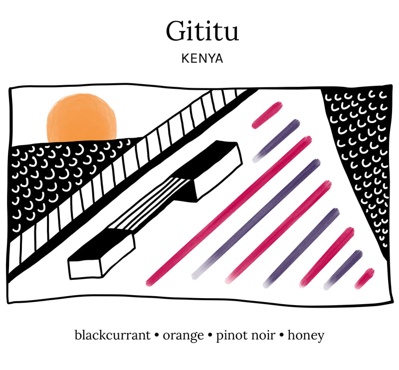 Gititu